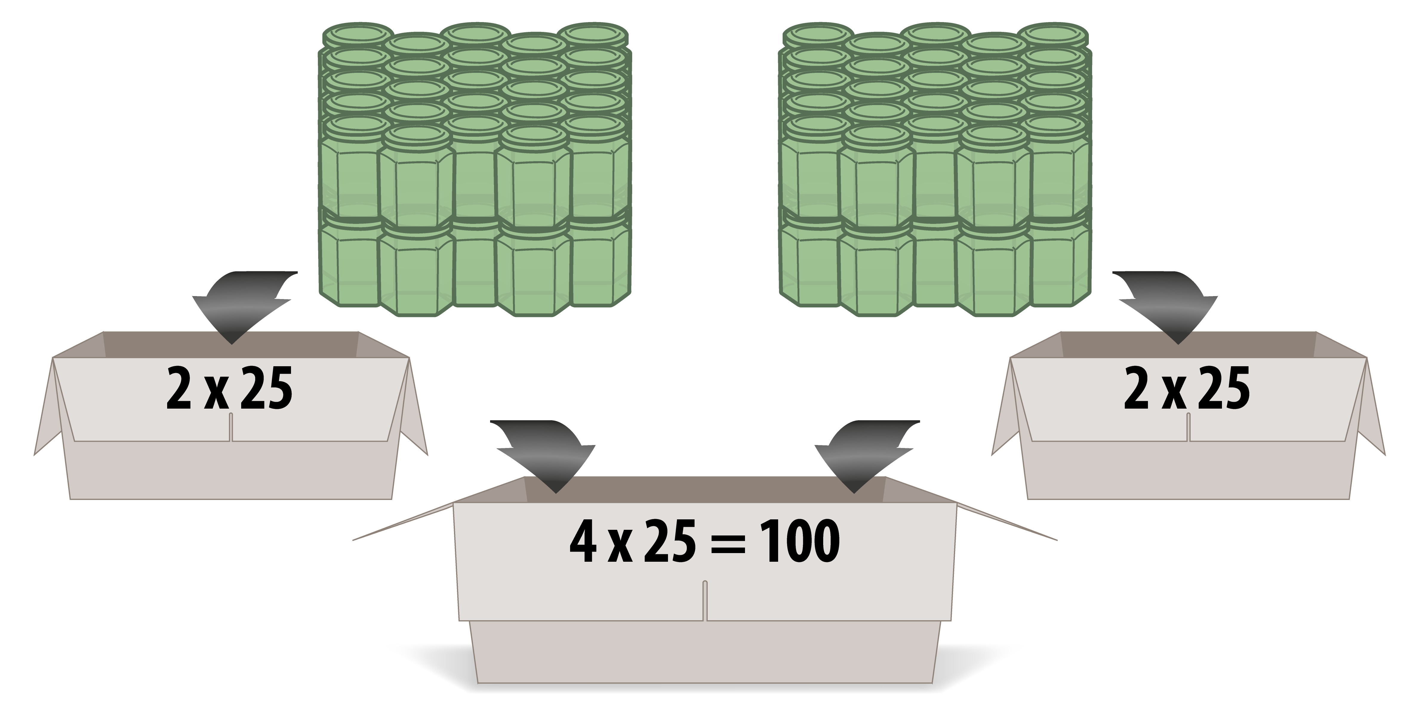 Cómo se llena la caja de envío de Tarro hexagonal: 4 x 25 = 100 uds por caja